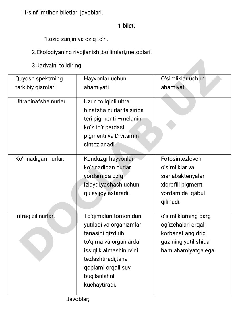 11-sinf biologiya imtihon biletlari javoblari