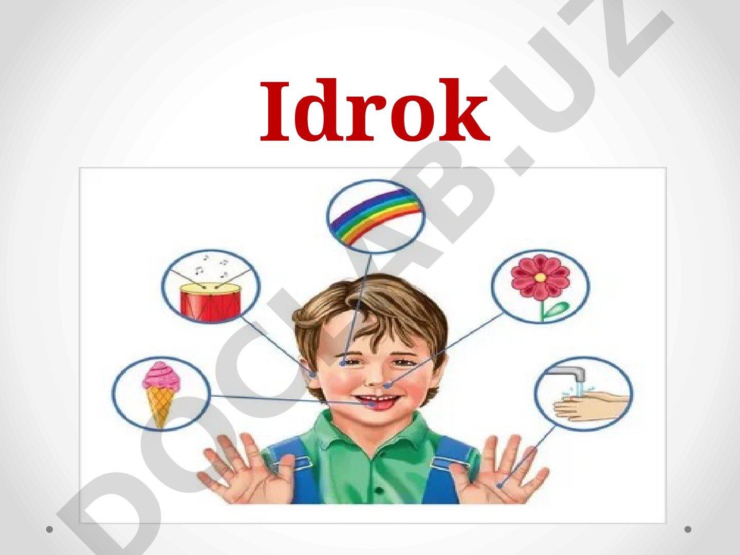 Idrok tushunchasi va uning psixologik xususiyatlari