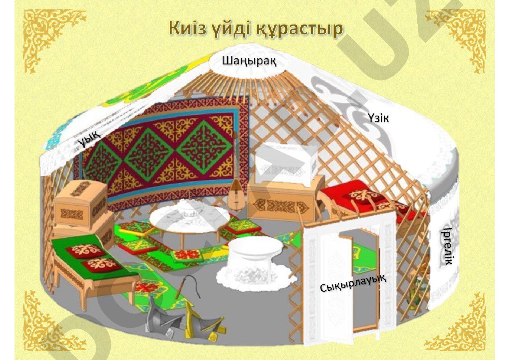 Наурыз мейрамы