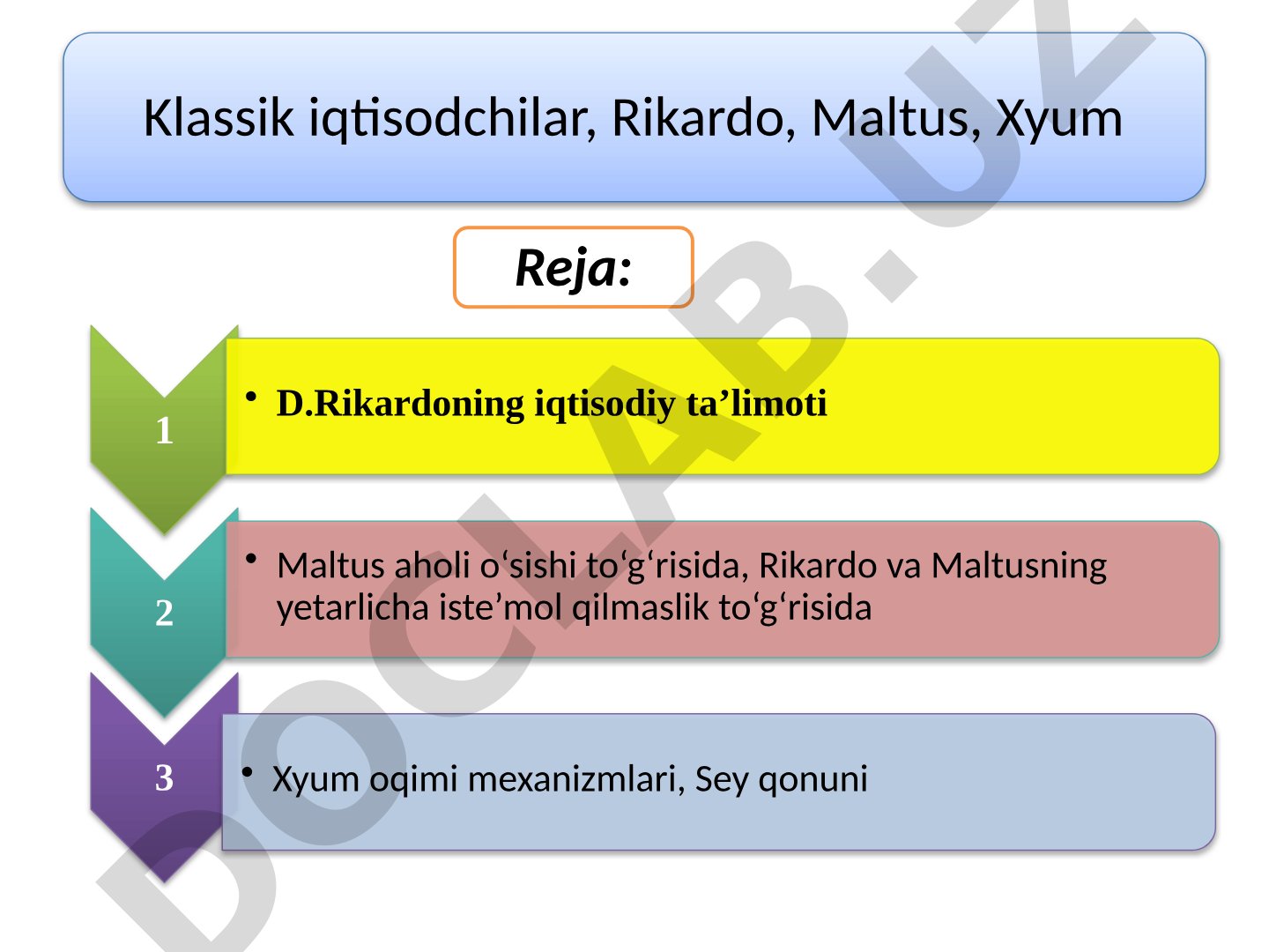 Klassik iqtisodchilar, Rikardo, Maltus, Xyum