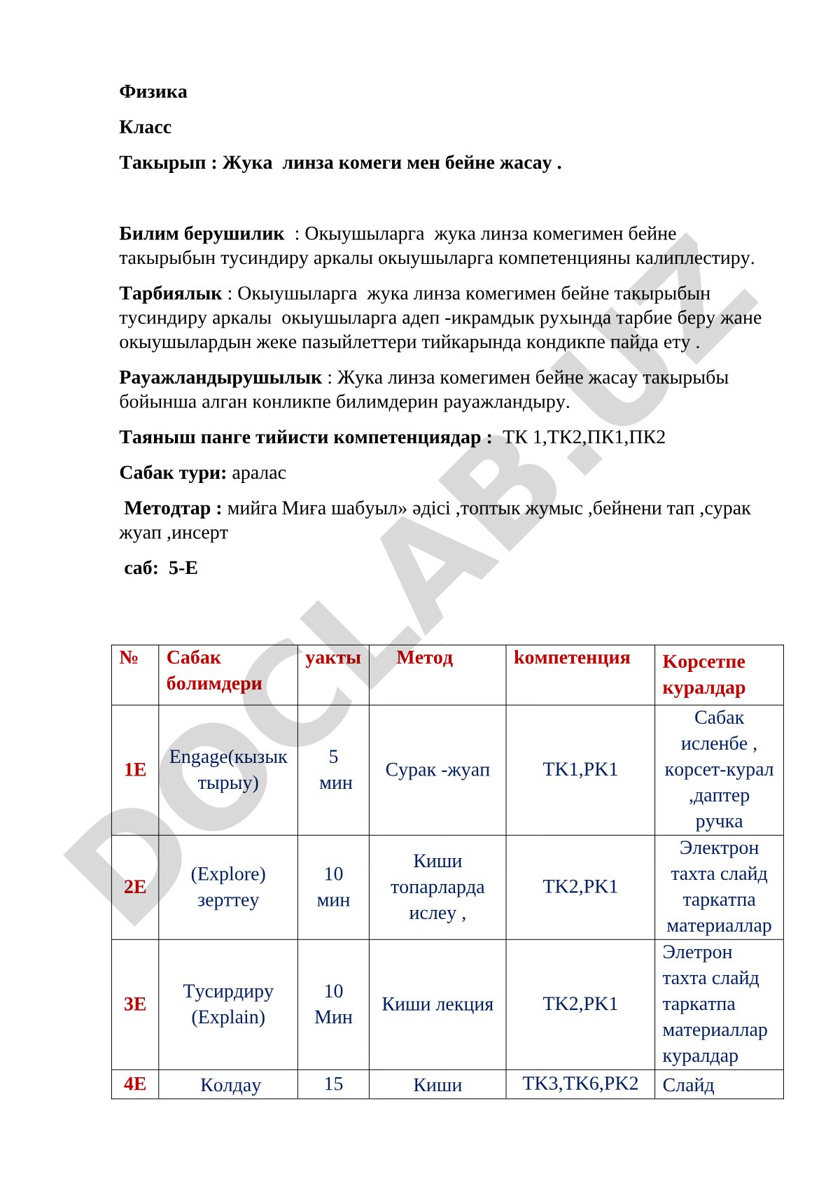Жука линза комеги мен бейне жасау