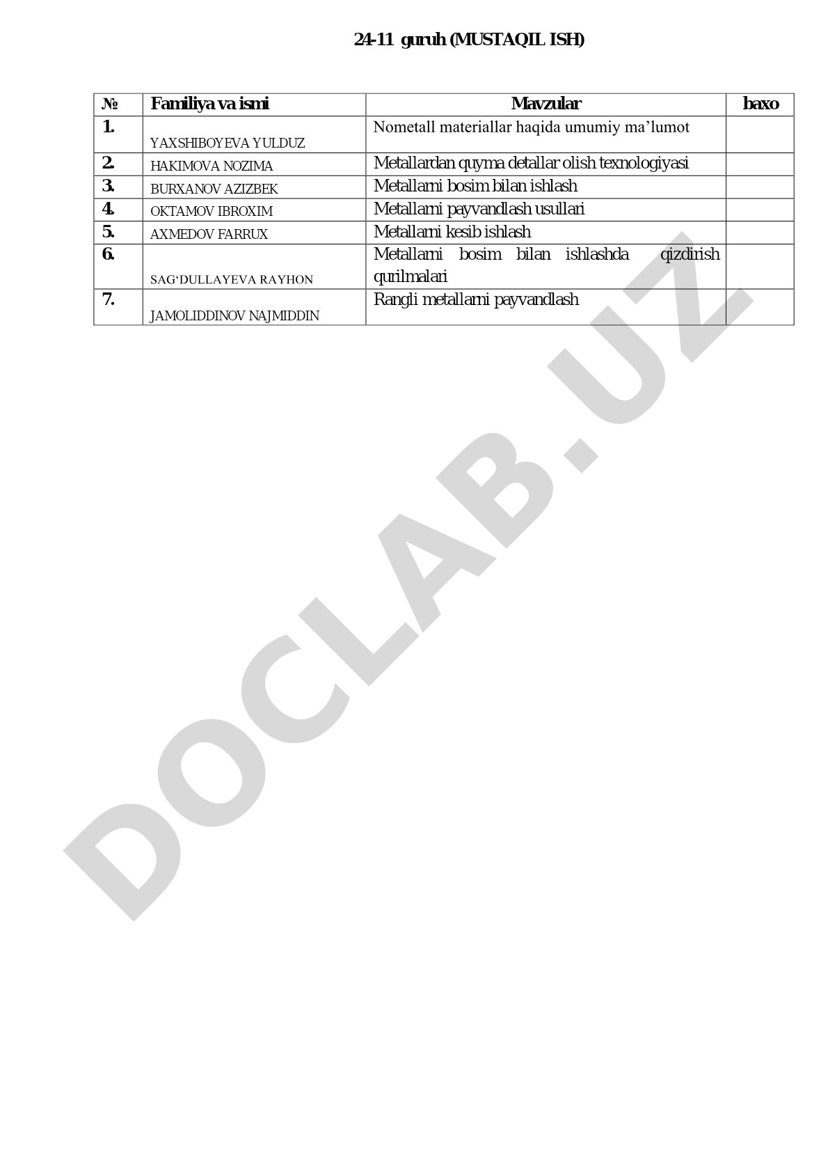 Metallar va nometall materiallar