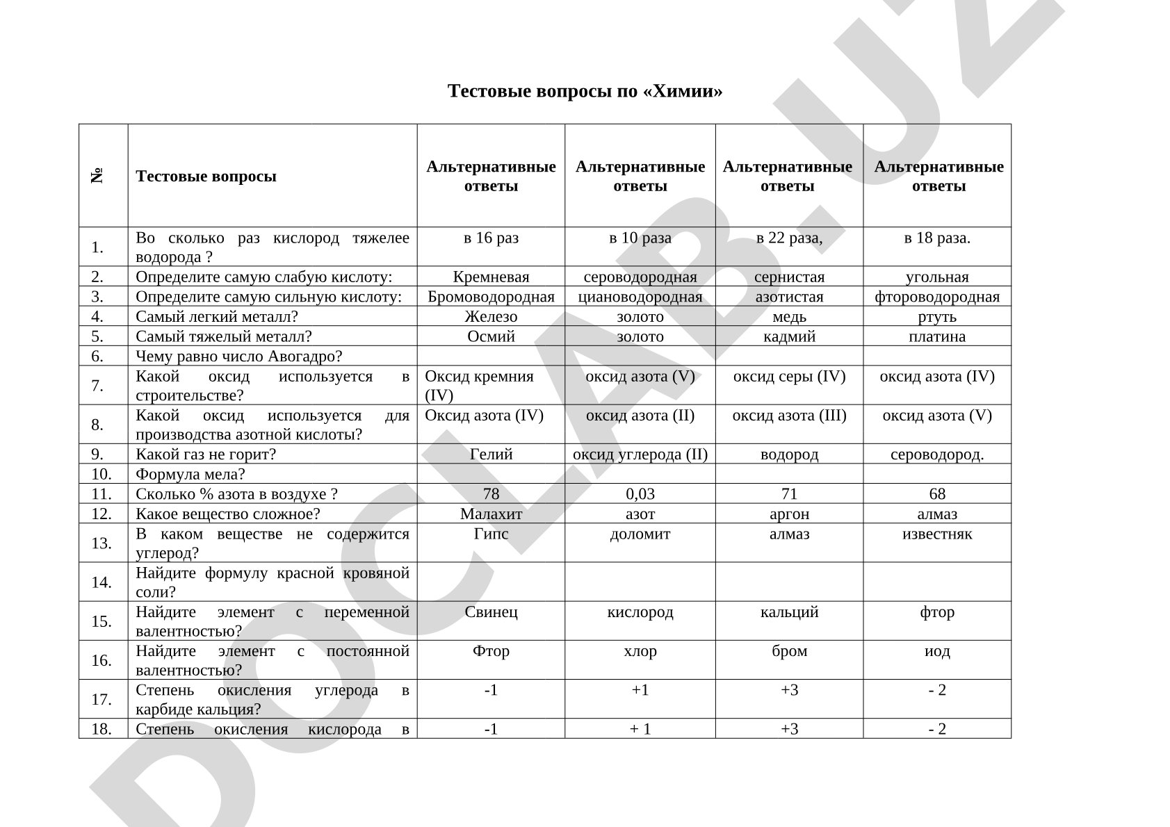 Тестовые вопросы по химии