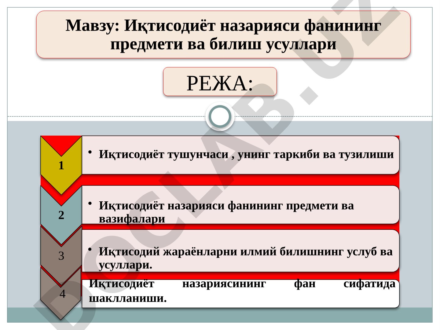 Иқтисодиёт назарияси фанининг предмети ва билиш усуллари