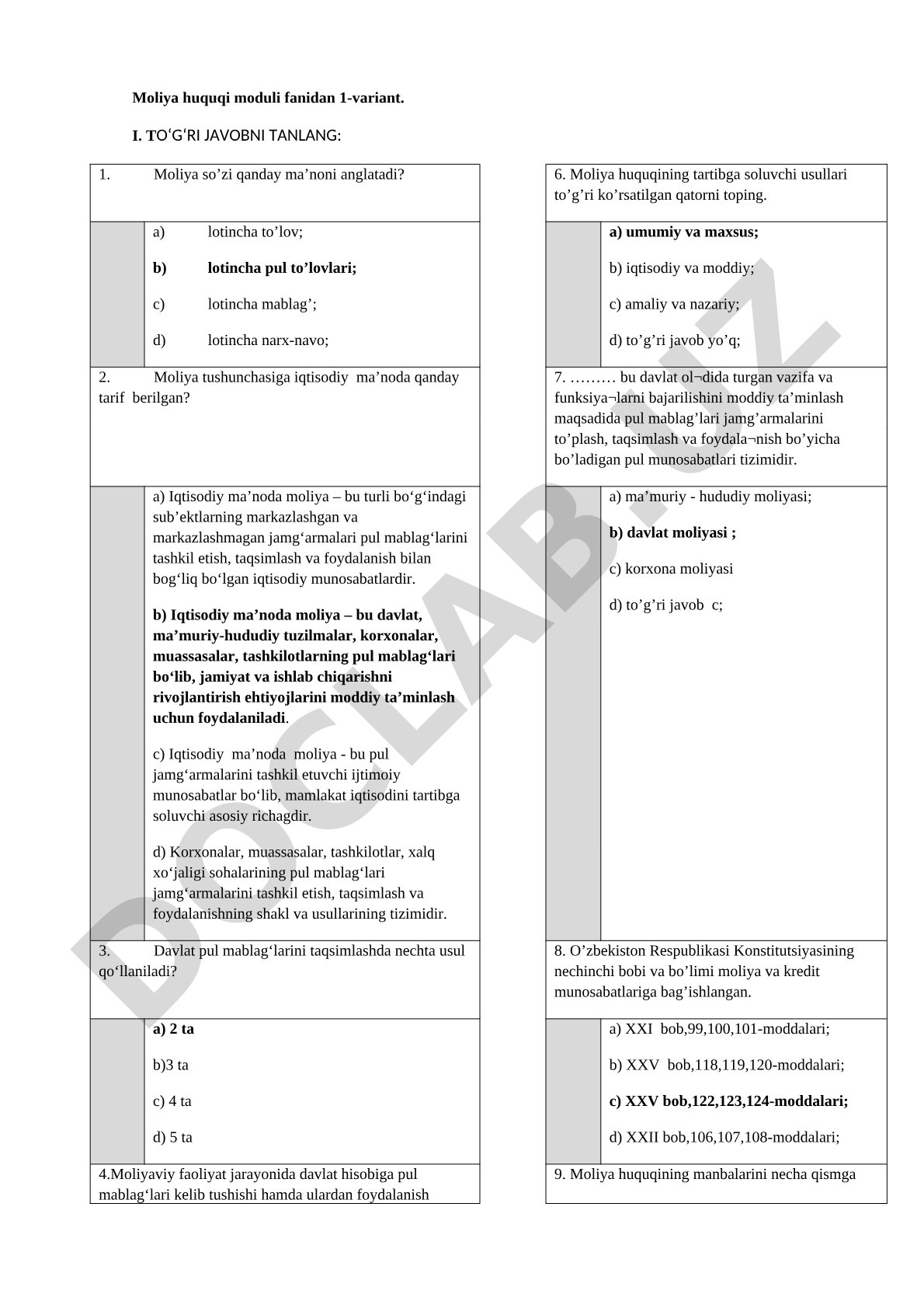 Moliya huquqi moduli fanidan 1-variant