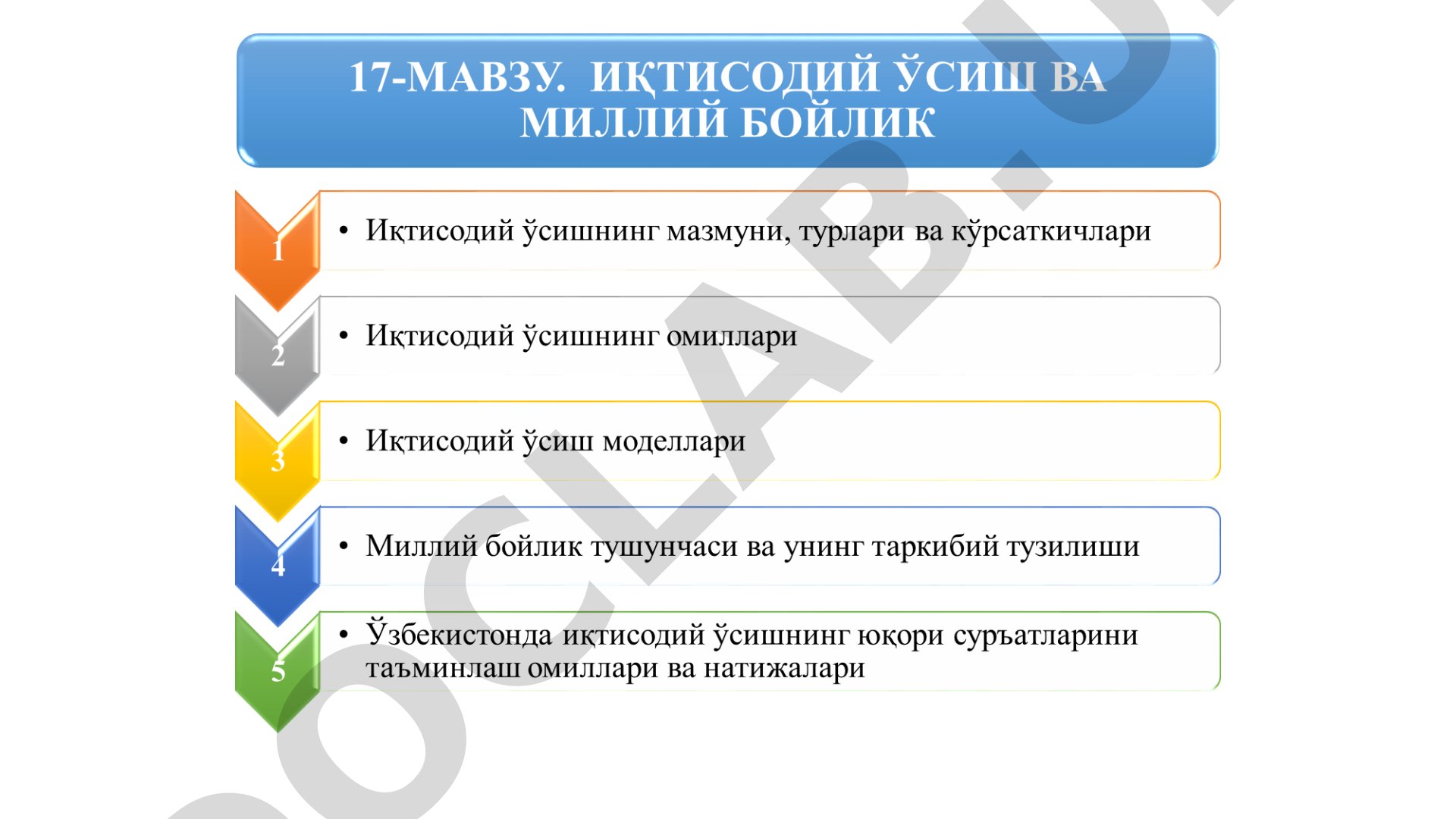 Ўзбекистонда ЯИМ йиллар бўйич ўсиш динамикаси