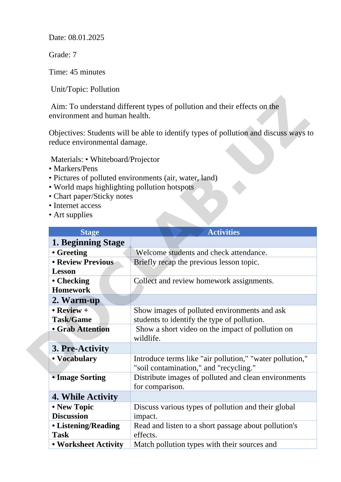 Lesson plan on types of pollution and their effects on environment and health