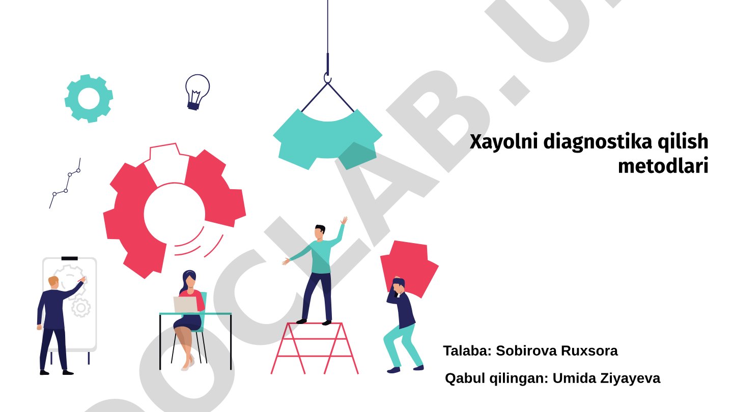 Xayolni diagnostika qilish metodlari