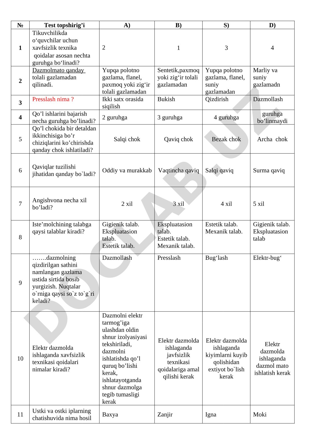 Tikuvchilikda xavfsizlik texnikasi va qo'l ishlari
