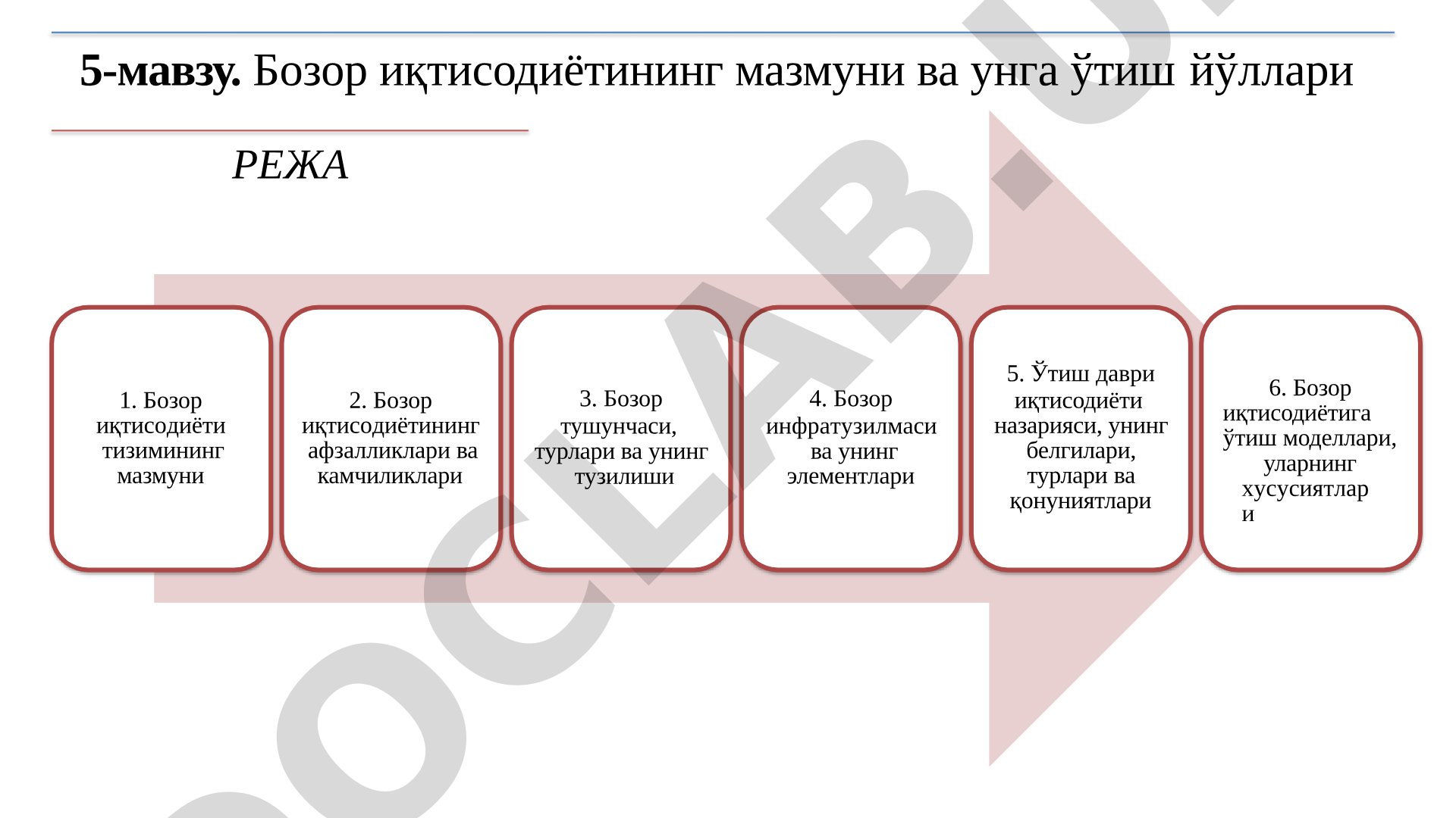 Бозор иқтисодиётининг мазмуни ва унга ўтиш йўллари