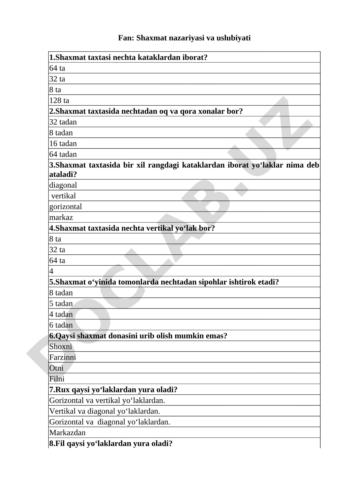 Shaxmat nazariyasi va uslubiyati test savollari