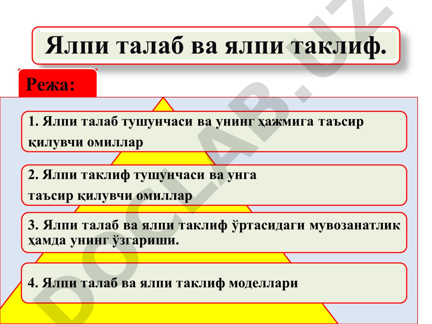 Ялпи талаб эгри чизиғи ва пул таклифи