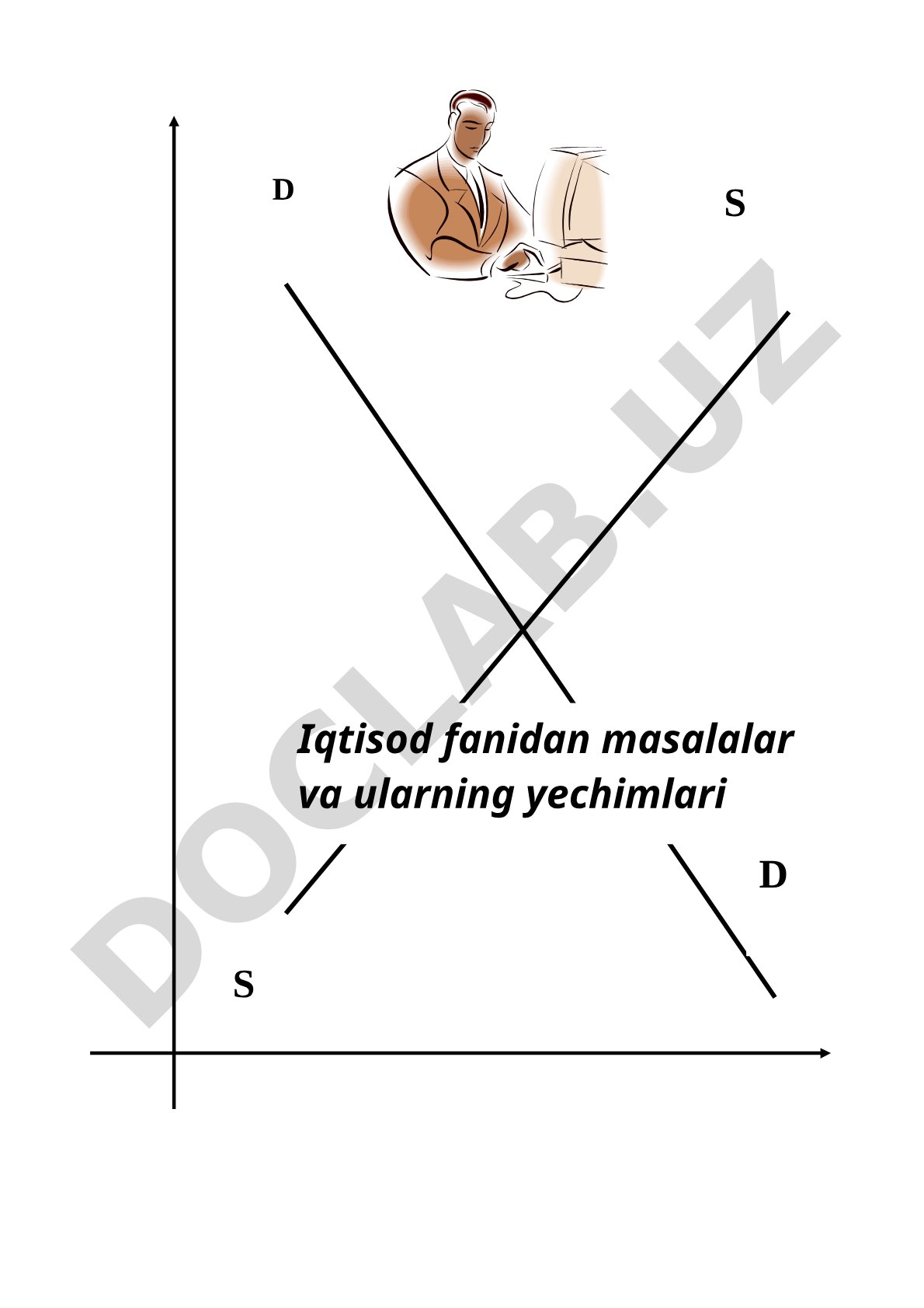 Iqtisod fanidan masallar yechish