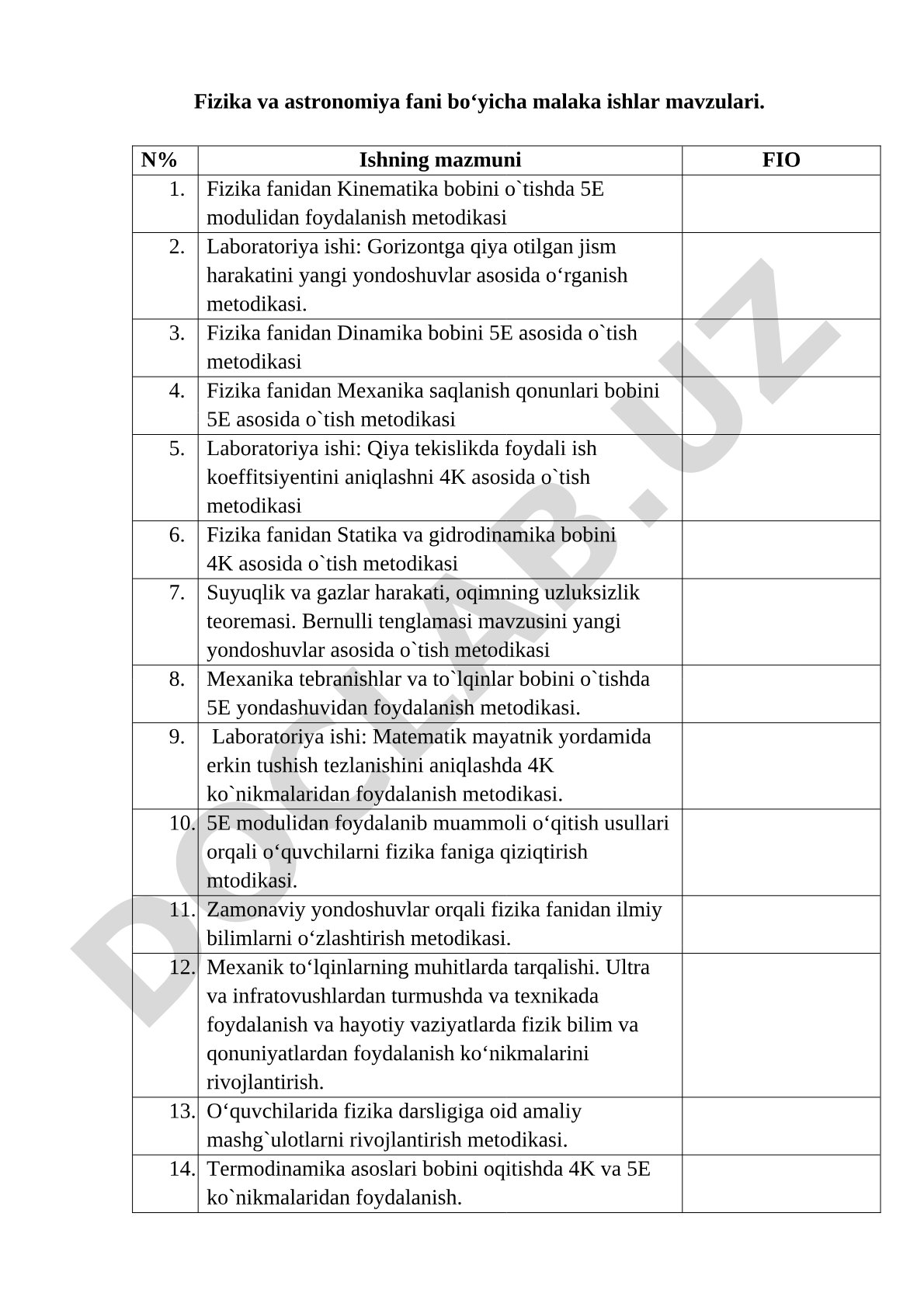 Fizika va astronomiya fani bo‘yicha malaka ishlar mavzulari.