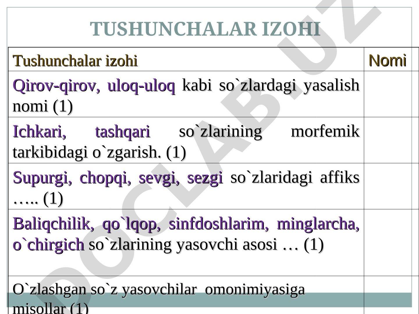 Morfologiya: grammatik shakl, ma'no va kategoriya