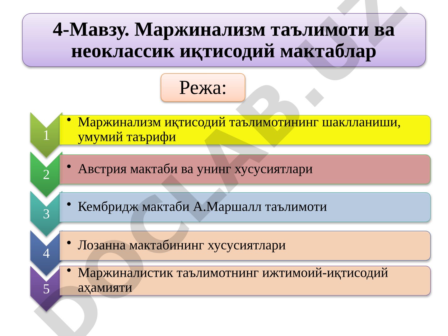 Маржинализм таълимоти ва неоклассик иқтисодий мактаблар