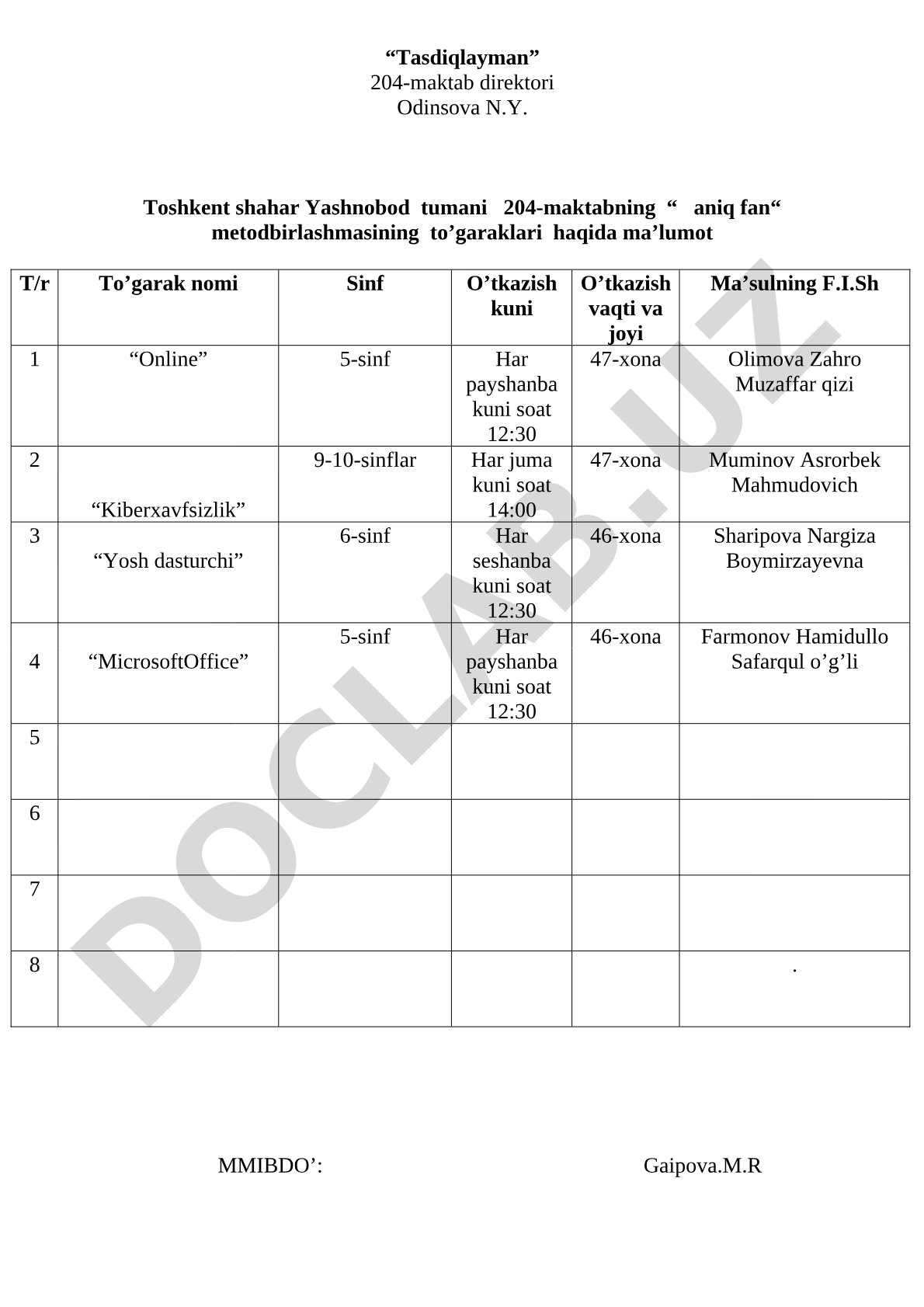 204-maktab aniq fan metodbirlashmasining to'garaklari haqida ma'lumot
