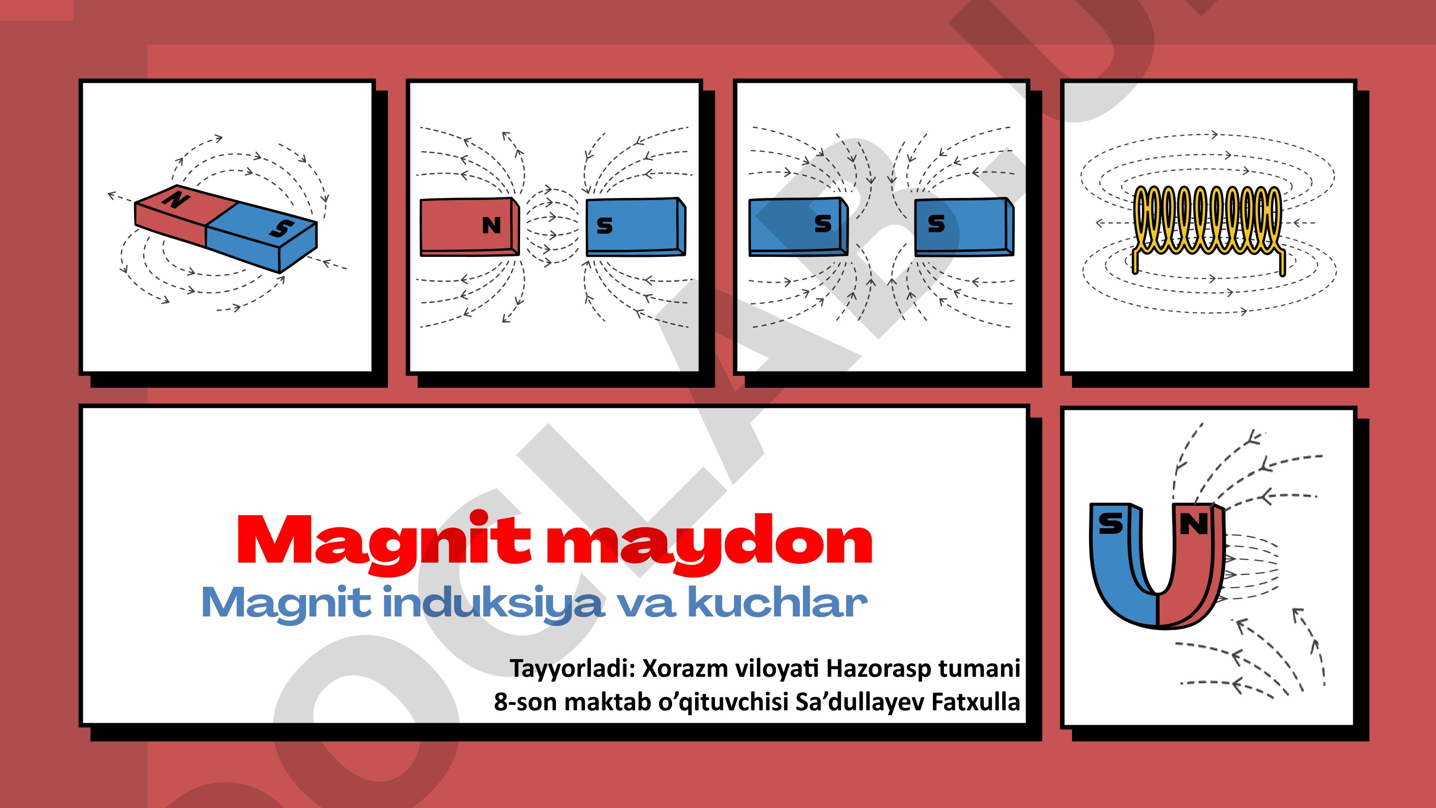 Magnit maydon Magnit induksiya va kuchlar