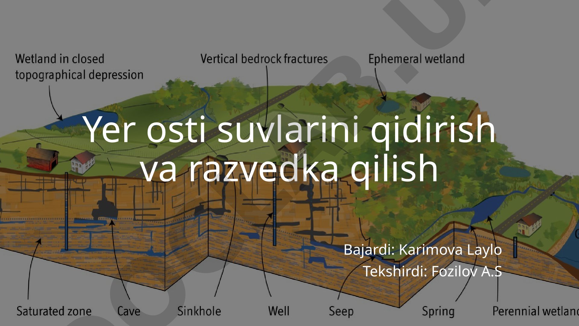 Yer osti suvlarini qidirish va razvedka qilish