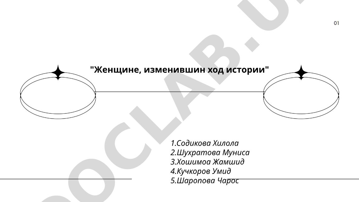Женщины, изменившие ход истории