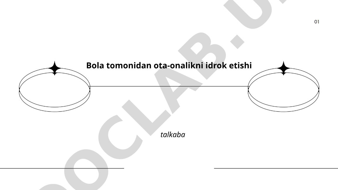 Bola tomonidan ota-onalikni idrok etishi