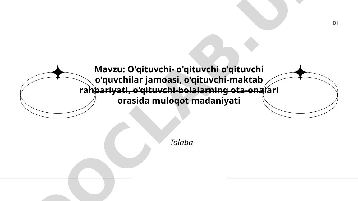 O'qituvchi- o'qituvchi o'qituvchi o'quvchilar jamoasi, o'qituvchi-maktab rahbariyati, o'qituvchi-bolalarning ota-onalari orasida muloqot madaniyati