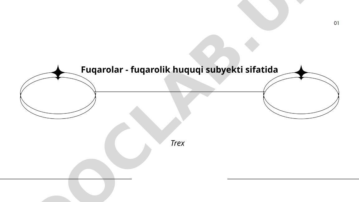 Fuqarolarning fuqarolik-huquqiy sub'ektligi va qobiliyatlari