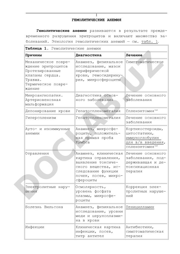 Гемолитические анемии: причины, диагностика и лечение