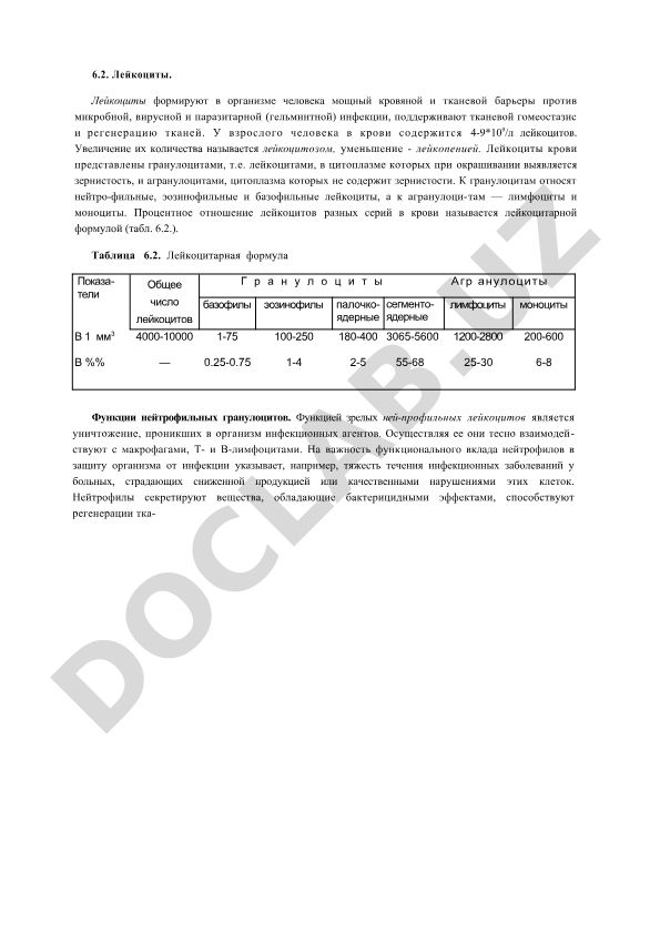 Лейкоциты: функции, классификация и лейкоцитарная формула
