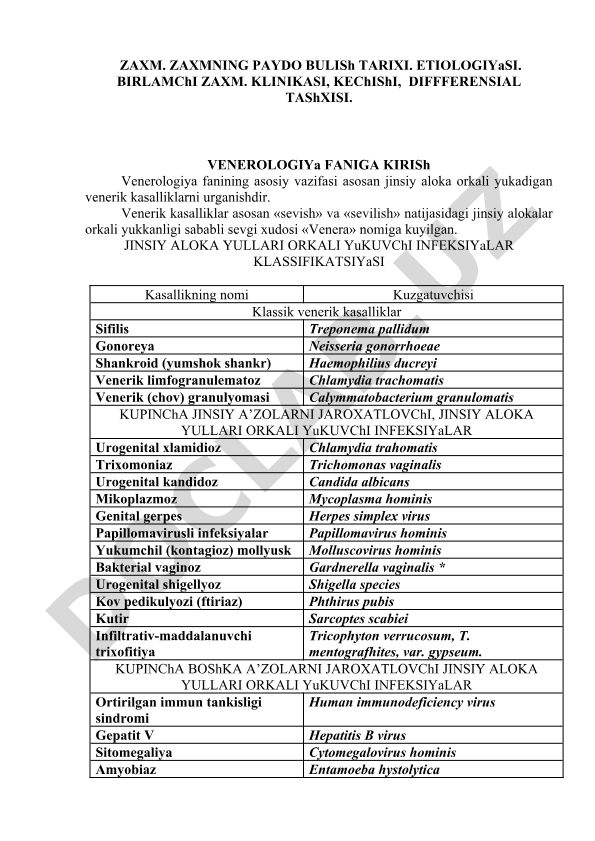 Zaxmning paydo bo'lish tarixi, etiologiyasi, klinikasi va differensial tashxisi