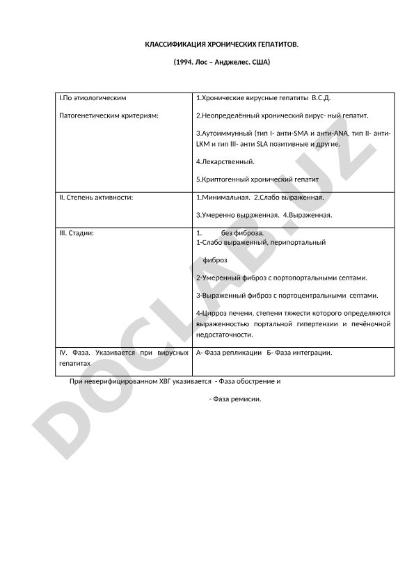 Классификация хронических гепатитов и гастритов
