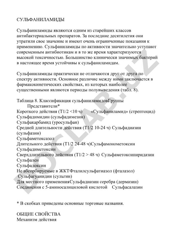 Сульфаниламиды: классификация и применение