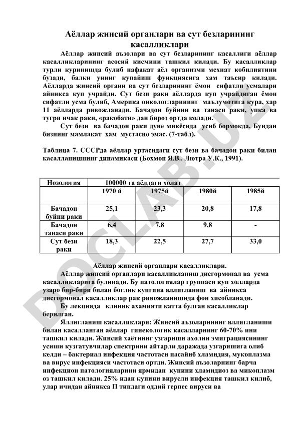 Аёллар жинсий органлари ва сут безларининг касалликлари