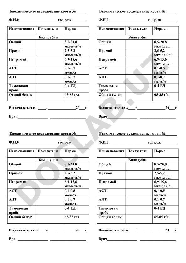 Биохимическое исследование крови