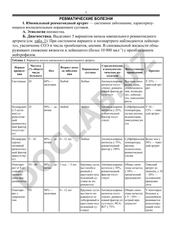Ювенильный ревматоидный артрит: этиология, диагностика и варианты начала