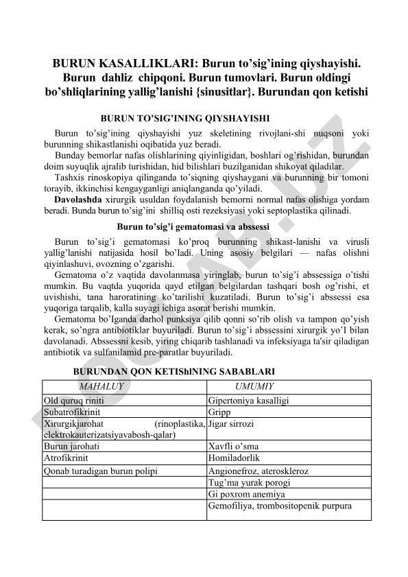 Burun kasalliklari: to'siq qiyshayishi, chipqon, tumovlar va sinusitlar