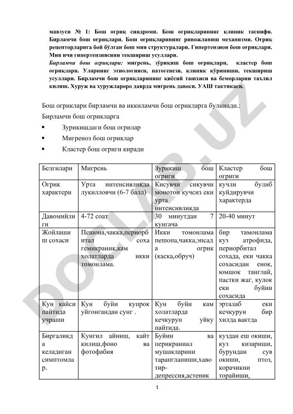 Бош оғриқ синдроми ва унинг клиник таснифи