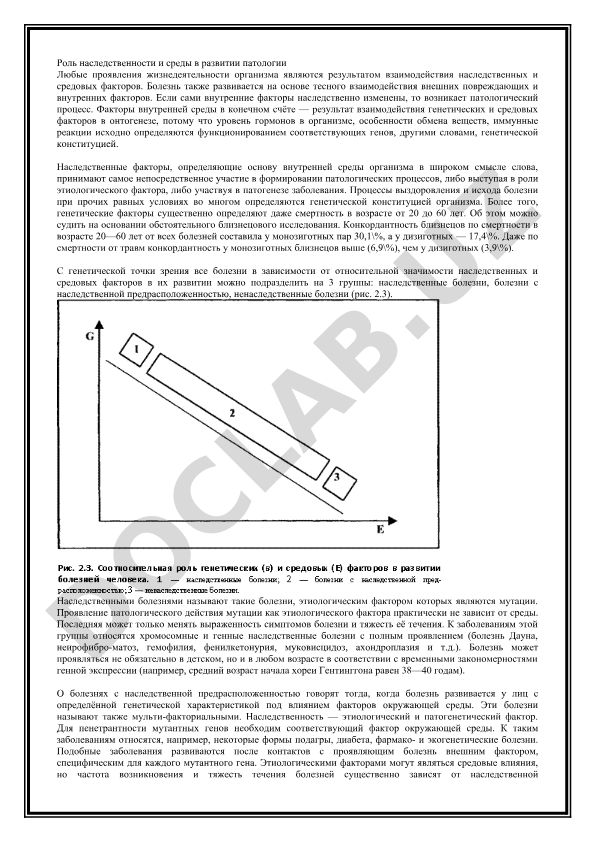 Роль наследственности и среды в развитии патологии
