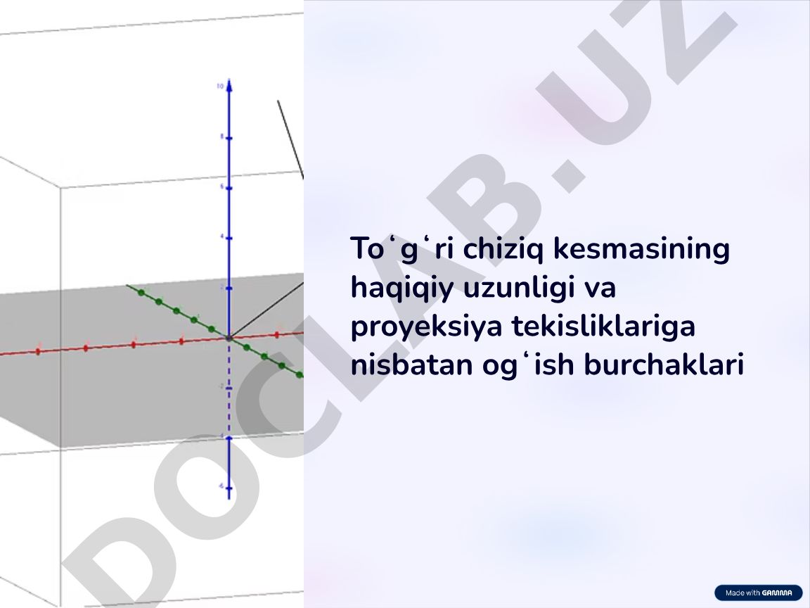 To'g'ri chiziq kesmasining haqiqiy uzunligi va proyeksiyalari