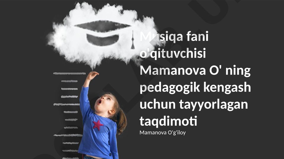 Musiqa fani o'qituvchisi Mamanova O'ning pedagogik kengash uchun taqdimoti