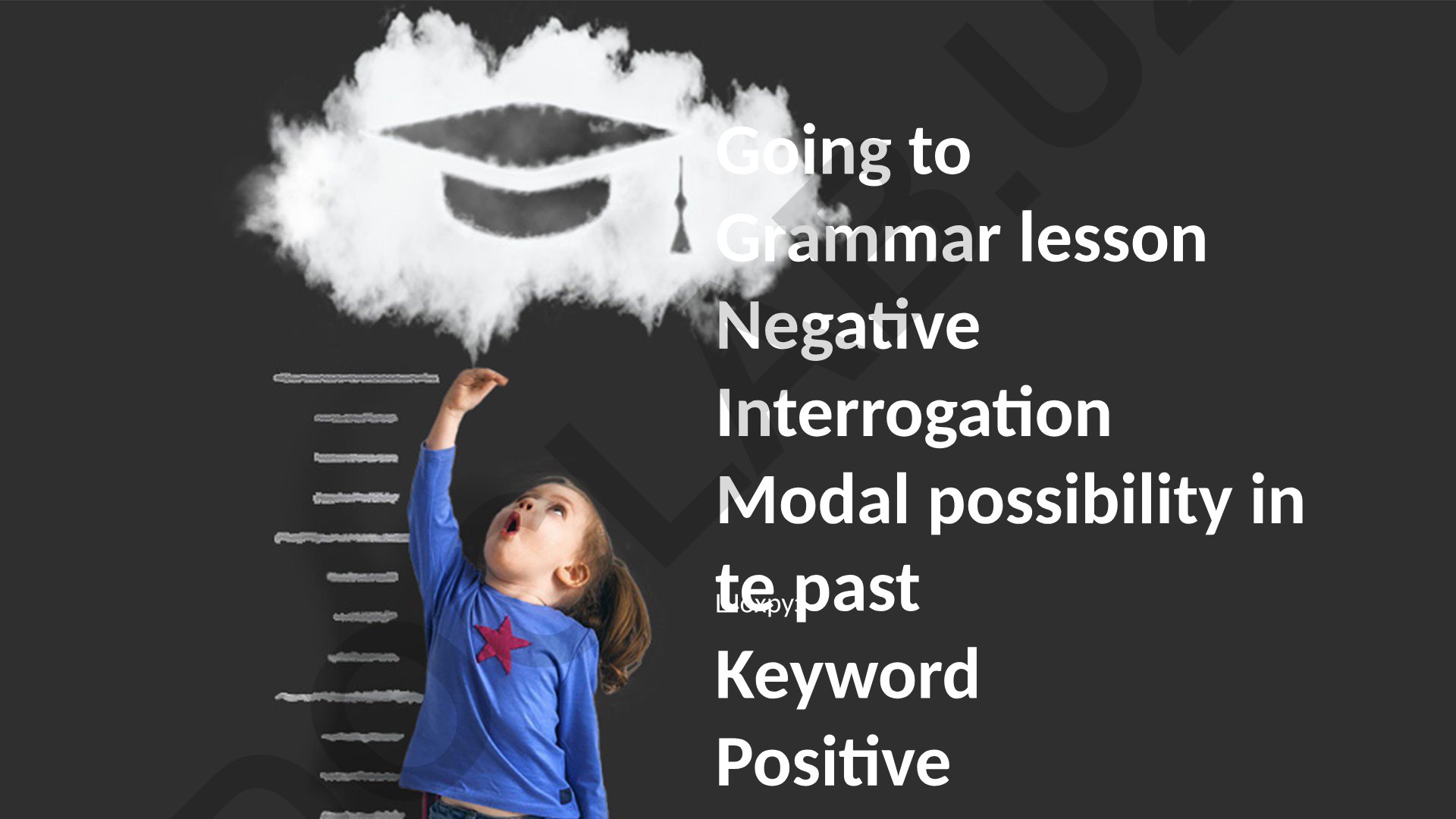 Grammar lesson on Negative Interrogation and Modal Possibility in the Past