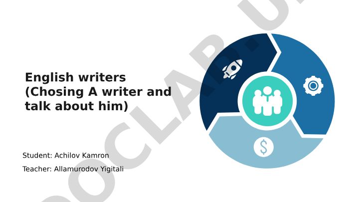 English Writers: William Shakespeare, Jane Austen, Charles Dickens