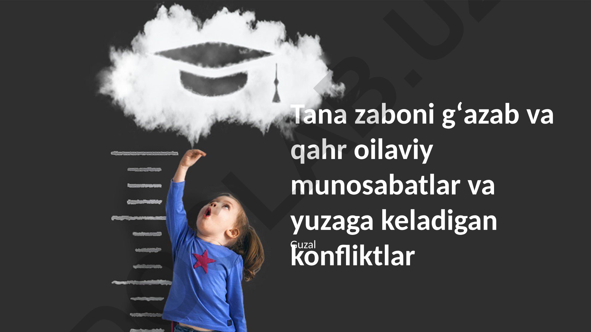 Gʻazab va qahr oilaviy munosabatlarda konfliktlar