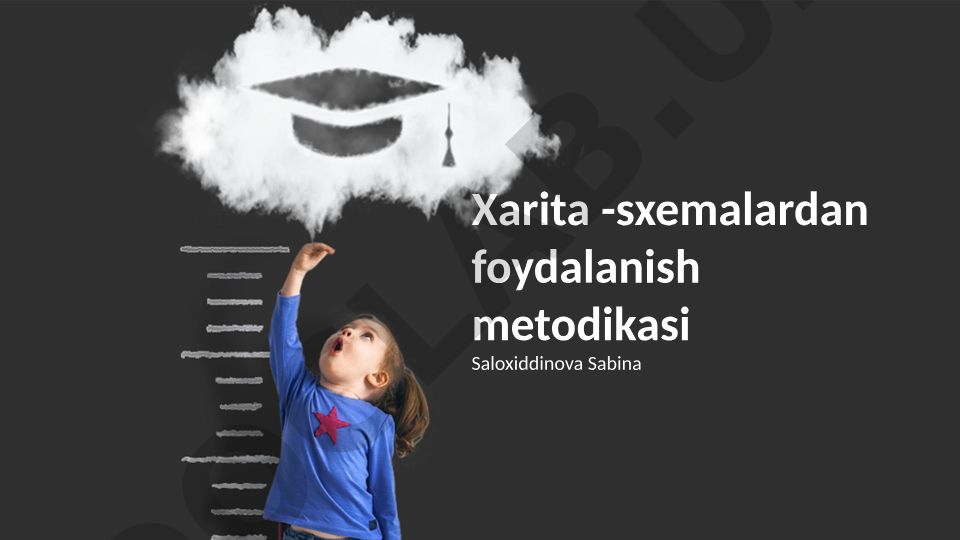 Xarita va diagrammalardan foydalanish metodikasi