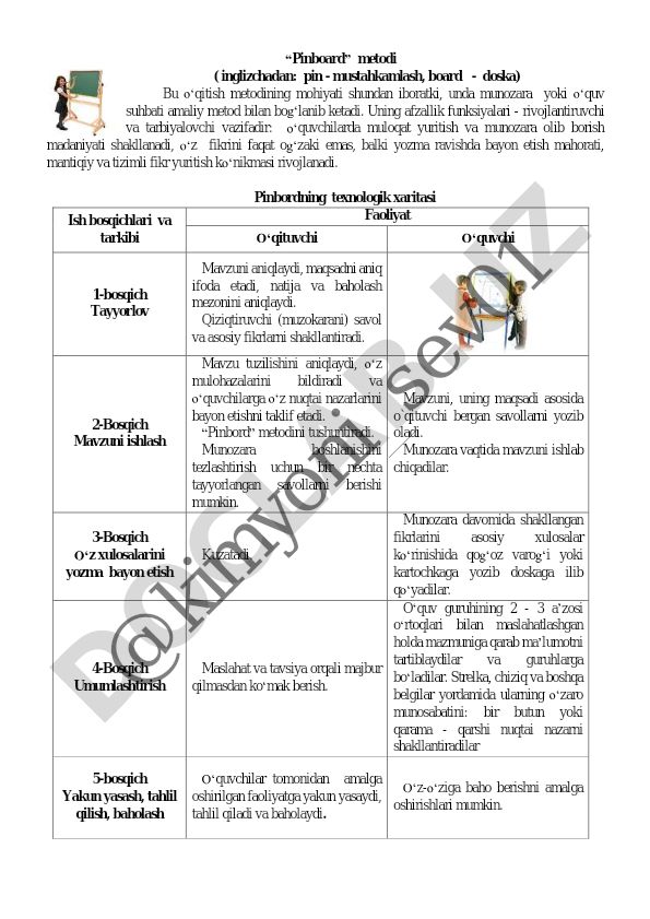 Pinboard metodi: o'qitish metodining mohiyati va afzalliklari