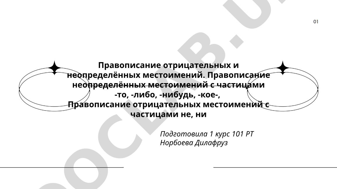 Правописание отрицательных и неопределённых местоимений