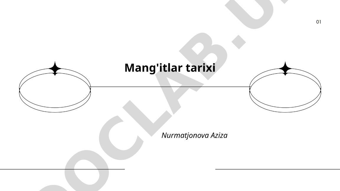 Mang'itlar tarixi va Buxoro hukmronligi
