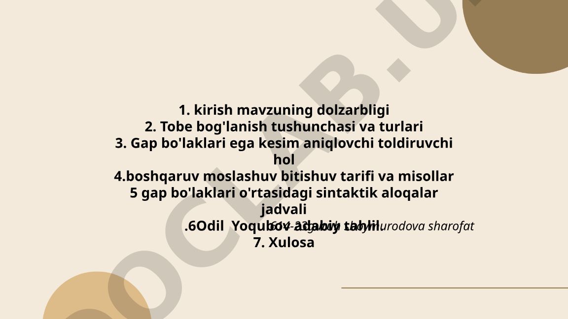 Tobe bog'lanish tushunchasi va gap bo'laklari sintaktik aloqalari