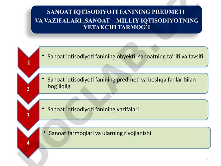 Sanoat iqtisodiyoti fanining predmeti, vazifalari va rivojlanishi