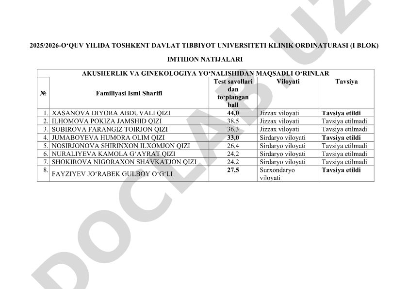 Toshkent davlat tibbiyot universiteti klinik ordinaturasi imtihon natijalari